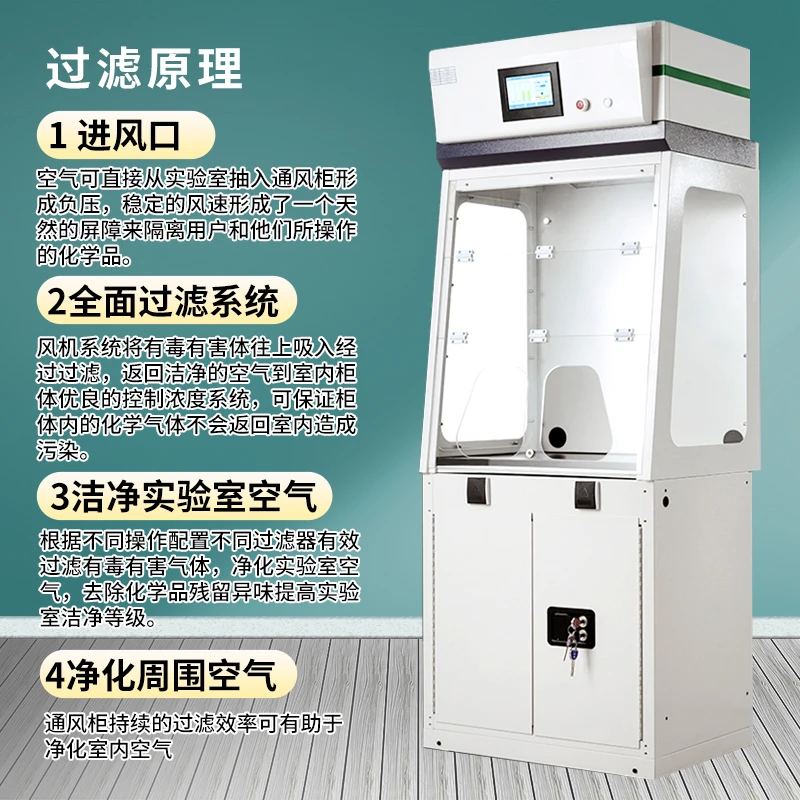 Professional Laboratory Self-Cleaning Safety Mute Ductless Chemical Fume Hood