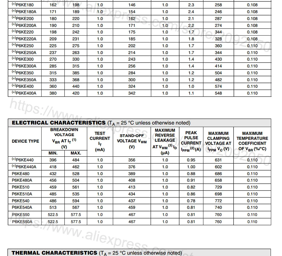 JASNPROSMA 500 шт. 2000 шт. DO-204AC DO-15 P6KE150 P6KE150A P6KE150CA P6KE160 P6KE160A P6KE160CA P6KE TVS диод Высокое качество