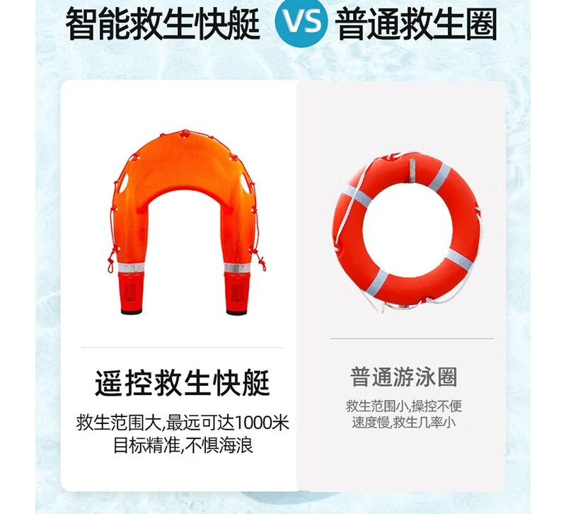 Water Rescue Flying Wing Remote Intelligent Remote Control Lifeboat Remote Search and Rescue Machine