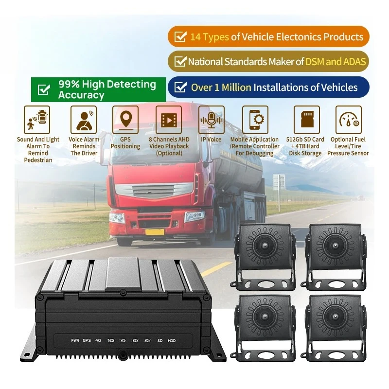 12-Channel Real-Time mo nitoring Pedestrian & Vehicle Alarm Blind Spot Detection System Vehicle Security Dash Cam