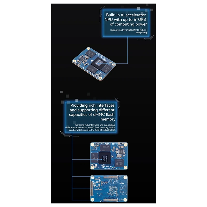 For Orange Pi CM5 Development Board 8GB RAM 32GB EMMC DDR4 Rockchip RK3588S Computing Module 5 Wifi Bluetooth BLE