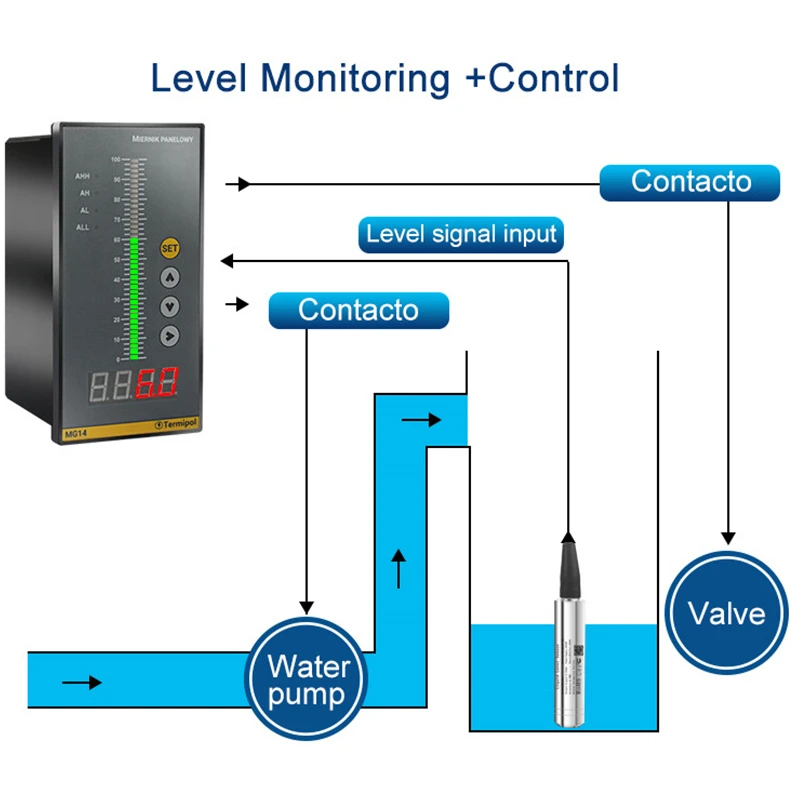 Hydrostatic Transmitter Probe Indicator Gauge Submersible 0-10V Water Continuous Depth Liquid Fuel Tank Level Controller Sensor