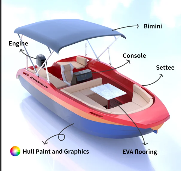 Rotomolding مصنع قارب LLDPE الجسم سفينة الإنقاذ البحر تخصيص سرعة اللون حجم الترفيه عقدة سرعة الرياضة قارب رائجة البيع #4