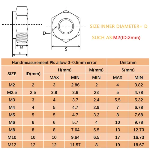 Imagen 2 del producto 100-50 Uds M2 M2.5 M3 M3.5 M4 M5 M6 M8 M10 M12 304 tuerca chapada en Zinc negro de acero inoxidable inserto hexagonal de nailon antideslizante auto LockNut