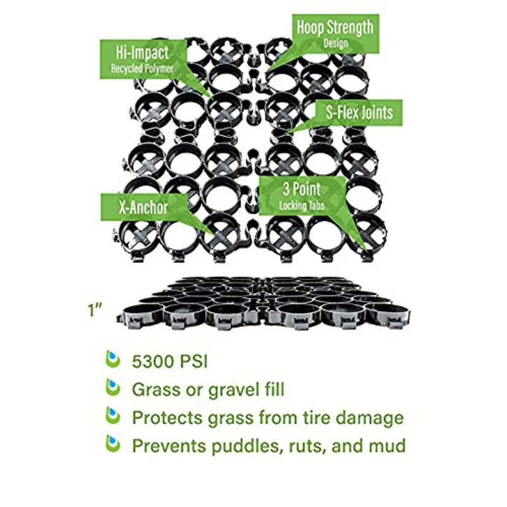 Pavers permeables diseñados como pavimientos de entrada, base de cobertizo de césped, almohadilla para patio RV, grava, paquete de 18 (72 pies cuadrados)