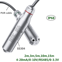 4-20mA Output Integral Level Transmitter 5m 10m 15m Submersible Liquid Oil Water Level Sensor Probe Detect 0-10V RS485 for Pump
