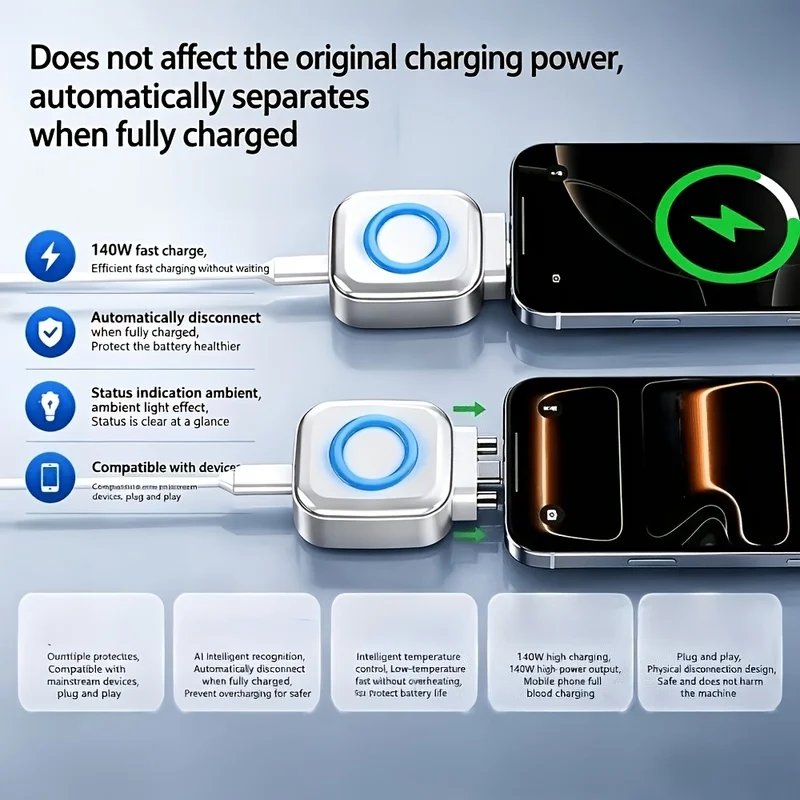 140W Type-C Fast Charging Adapter Auto Physical Disconnect Overcharge Protection Safe Overnight Charging for All Type-C Devices