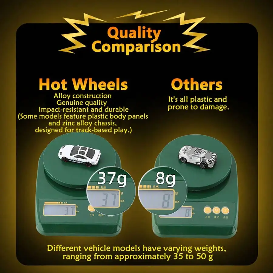 Hot Wheels Fast & Furious HNR88-M Monte Carlo,Plymouth,Silvia S13, Fairlane, Alpha5, Alloy Collectible Toy Car for Display Gifts view 4