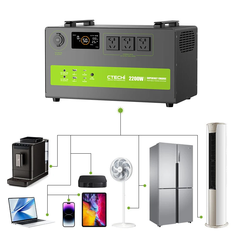 

UPS Power Supply Camping Emergency 2000W Portable Power Station For Mobile Phone Laptop Drone Camera TV Projector