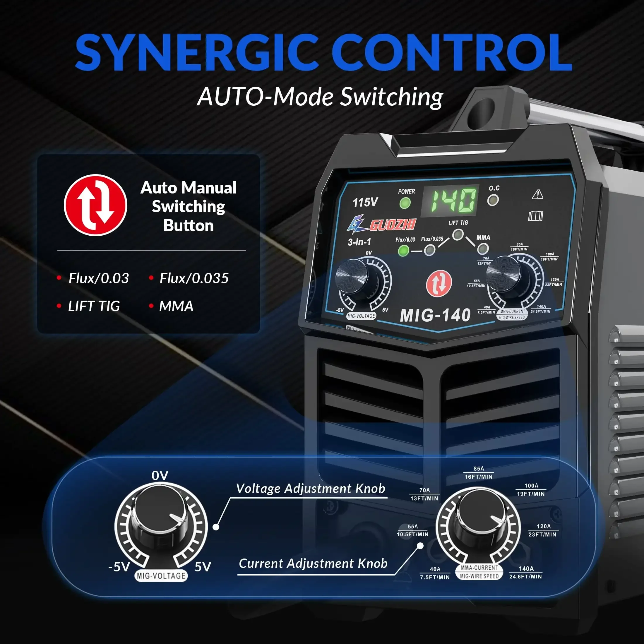 ماكينة لحام MIG 140 أمبير، ماكينة لحام متعددة المعالجات 110 فولت 3 في 1، ماكينة لحام أساسية للتدفق بدون غاز MIG، MMA، Lift TIG (22.5 رطل)