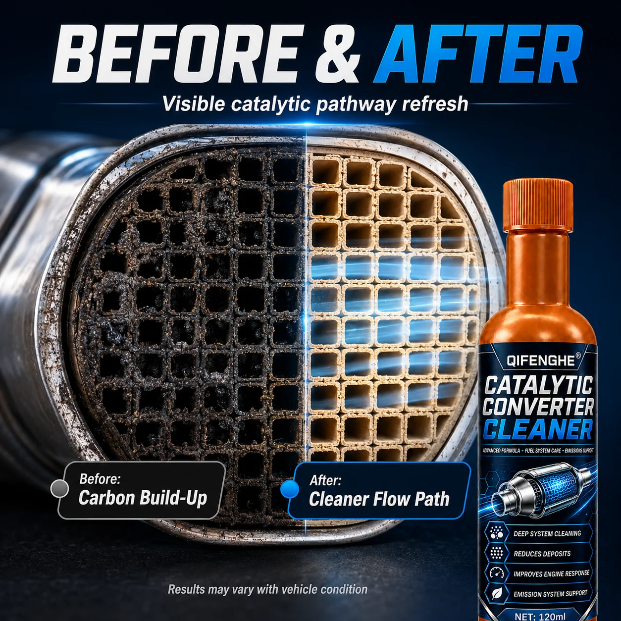 Catalytic Converter Cleaner Car Engine Carbon Remover Fuel Saving Boost Power Diesel Vehicle Maintenance Cleaner