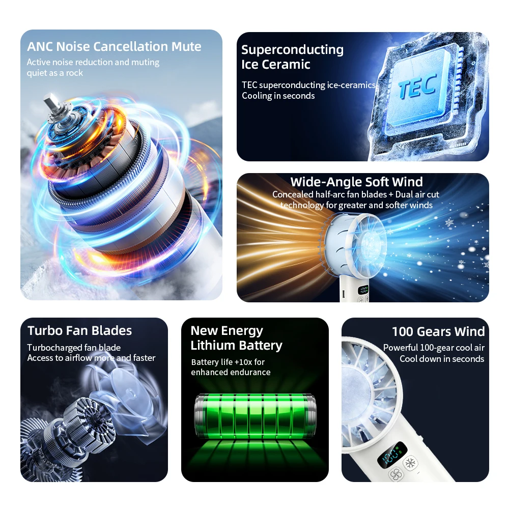 مروحة محمولة ذات سعة كبيرة 5200 مللي أمبير في الساعة مروحة تبريد محمولة عالية السرعة 100 سرعة مروحة صغيرة خارجية شحن USB مروحة محمولة