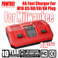 6A Dual Slot Battery Charger For Milwaukee M12 M18 48-11-1815 48-11-1828 48-11-2401 Li-Ion Battery EU/US/AU/UK Plug Fast Charger
