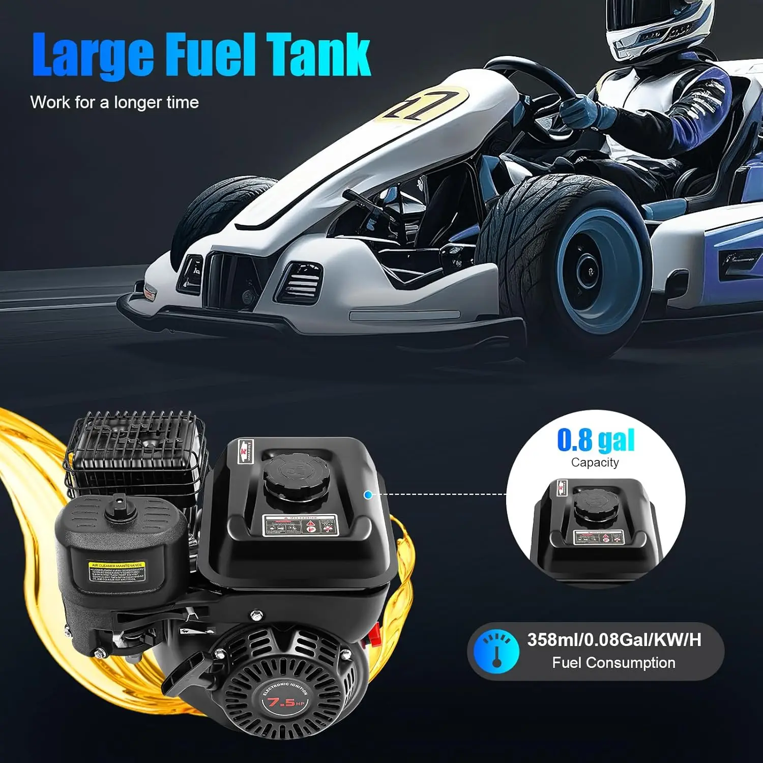 4-Stroke Gas Engine… - image