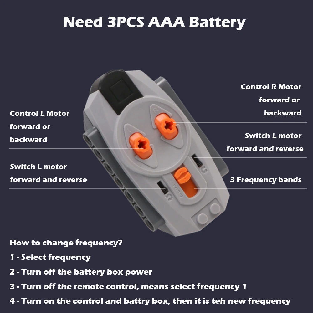 MOC Building Block AA Battery Box Receiver Zestaw zdalnego sterowania Sterowanie aplikacją Kompatybilny z funkcjami zasilania legoeds 8881 8884 8885