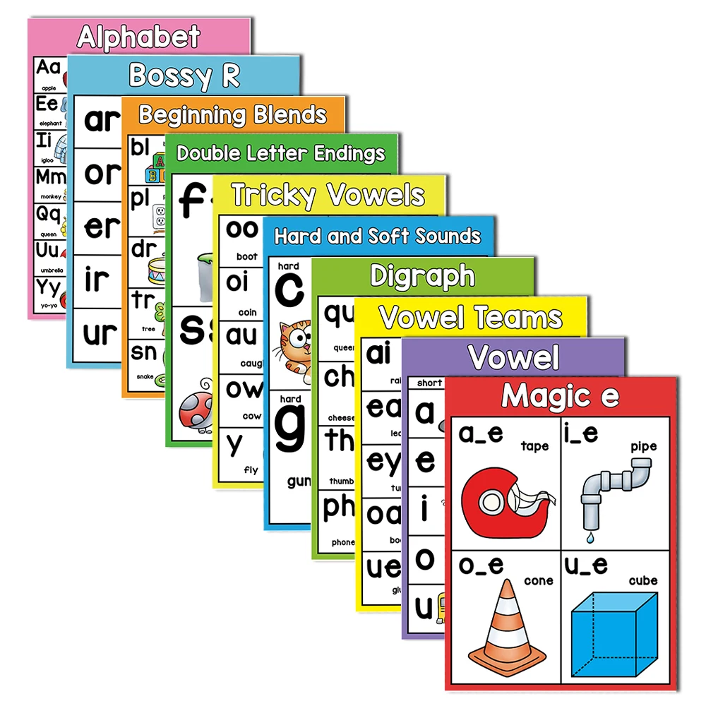 

10 Pcs/Set Phonics Early Childhood Education Teacher Teaching Aids English Learning Grammar Vocabulary Building Primary School