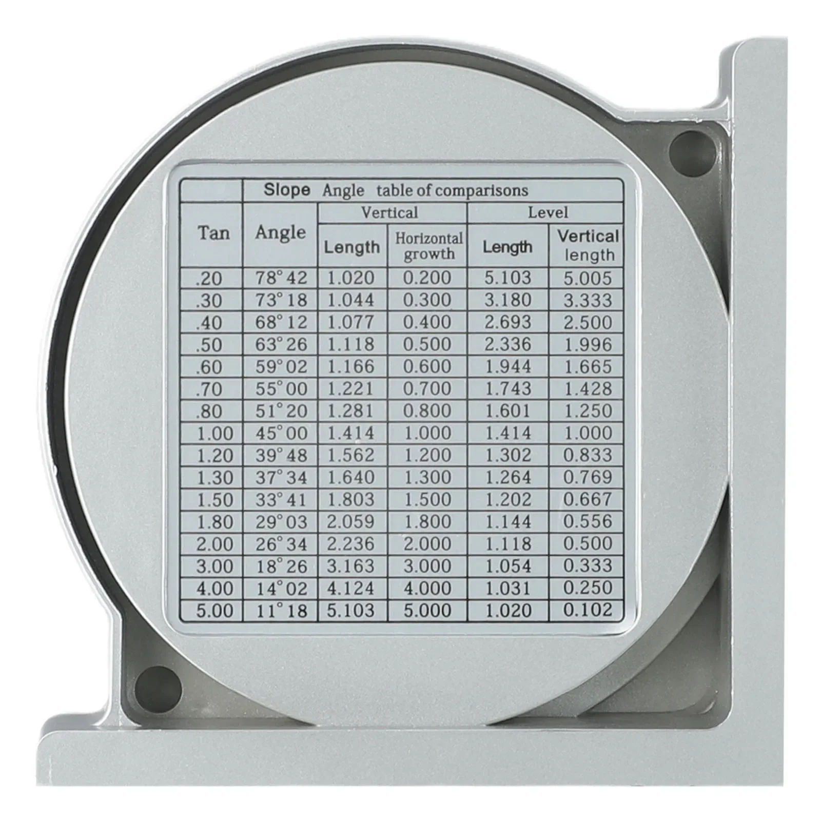 Inclination Level Magnetic Angle Positioner Locator Measuring Inclinometer Gauge Portable Slope Level Meter Finder Protractor