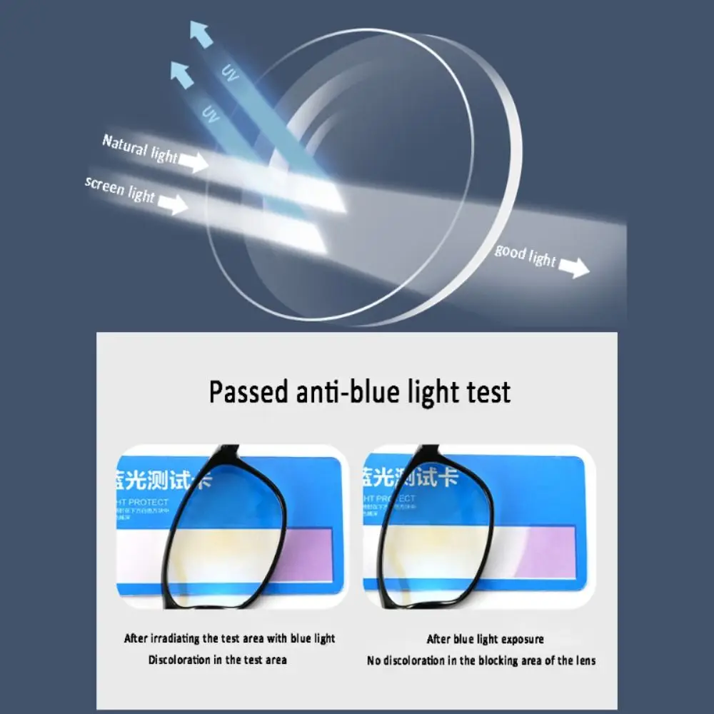 Blue Ray Blocking Anti-Blue Light Reading Glasses Progressive Near Far Multifocal Square Eyeglasses Eye Protection Ultralight view 2