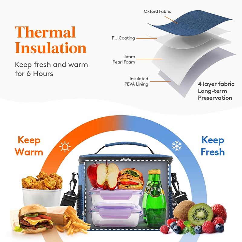 Большая вместительная сумка для обеда на плечо объемом 25 л для мужчин, изолированная сумка-холодильник с застежкой-молнией, термосумка для переноски еды, сохраняющая холод и тепло, ланч-бокс