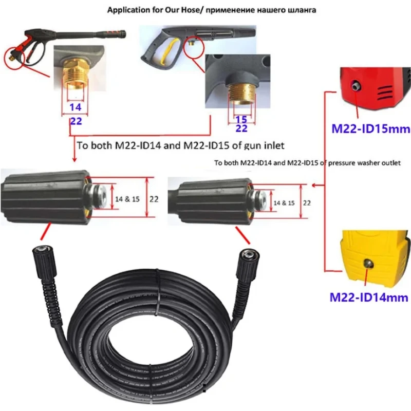 Imagem -05 - Pressão Água Limpeza Extensão Mangueira Latão Extensão Conjunta para Karcher M22 14 15 mm Alta