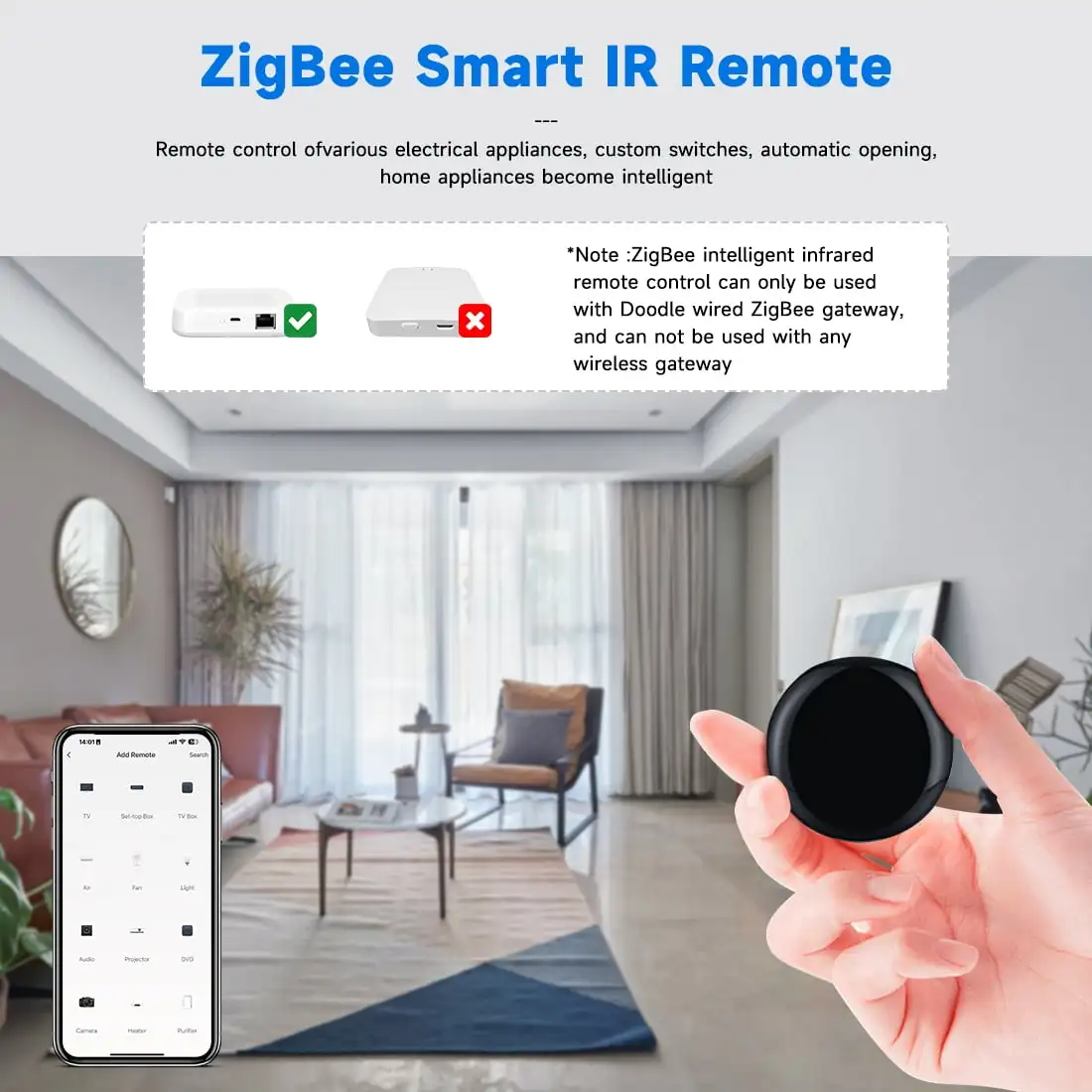 Zigbee-ユニバーサル赤外線リモコン,Alexa, Googleアシスタント,有線ハブ用