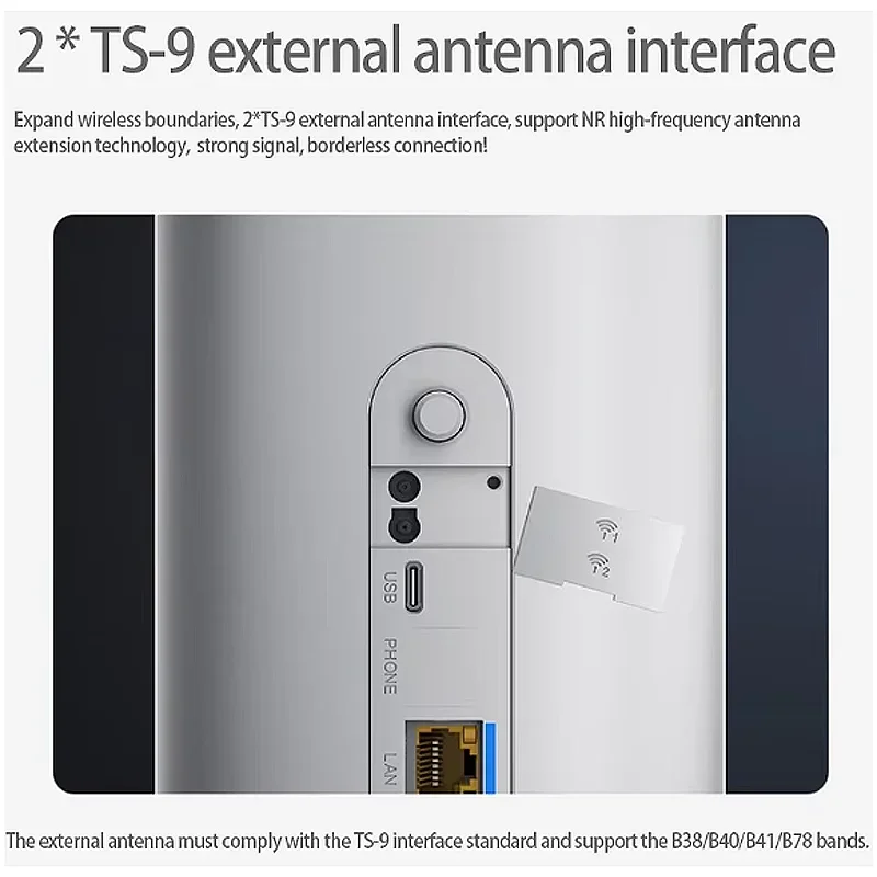 2024 ZTE 5G AI CPE G5 Pro MC8512 WiFi 7 BE7200 Router Dual 2.5G Ethernet Ports NFC 5G Wireless WiFi Sim Modem 4.29Gbps 256 Users