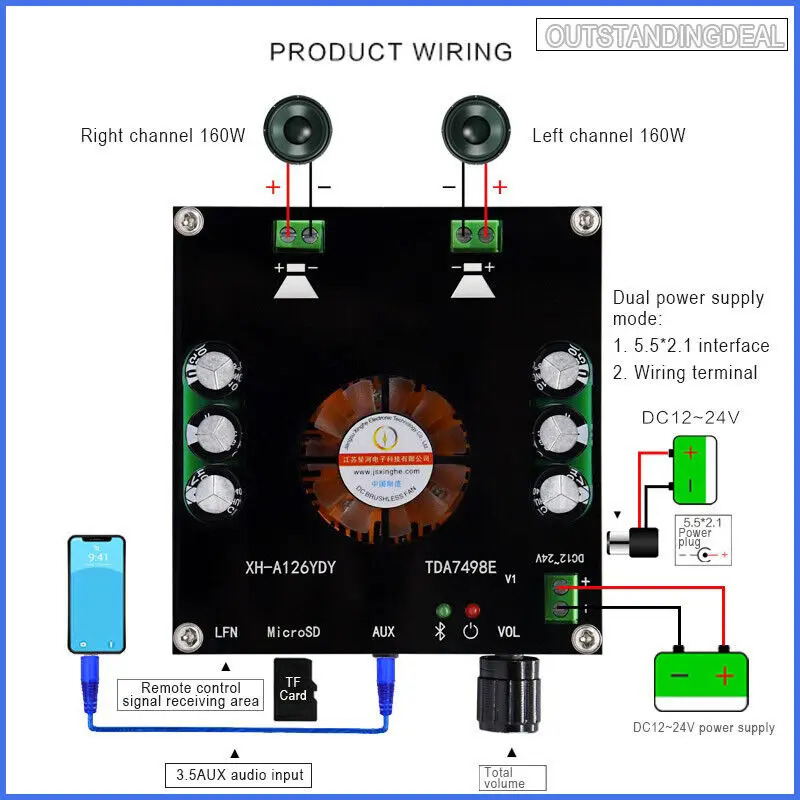 

160W+160W High Power Bluetooth Power Amplifier Board TDA7498E Audio Amplifier