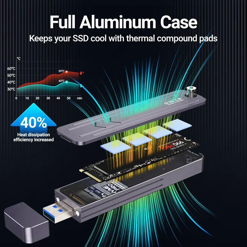 JEYI 직접 부착 M.2 NVMe 인클로저, USB-A 플러그 USB 3.2, 10Gbps 인라인 알루미늄 2242 2280 SSD 케이스, 자석 보호 케이스 포함