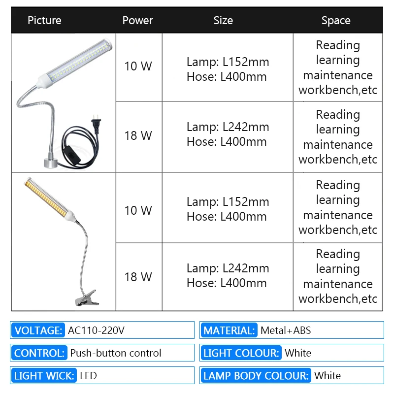 LED 220V 20W Macchina utensile Luce da lavoro Impermeabile a prova di olio a prova di esplosione Luce Tornio CNC Lampada Officina Lampada con clip