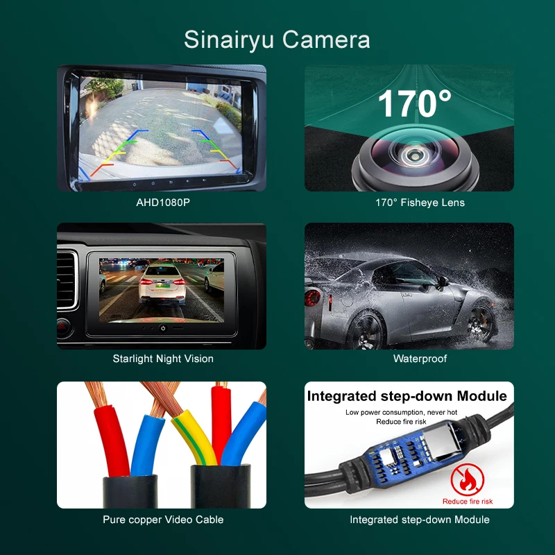 Sinairyu 170° AHD 1080P Car Rear View Camera for Mercedes Benz W205 Vito W447 W176 ML A180 A200 A260 GLA 250 GLC GLE W117 W166