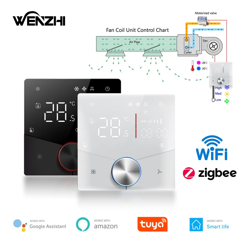 

Zigbee/Wi-Fi термостат для кондиционирования воздуха, катушка вентилятора, регулятор температуры домашней трубы охлаждения/нагрева Tuya Smart Life Control