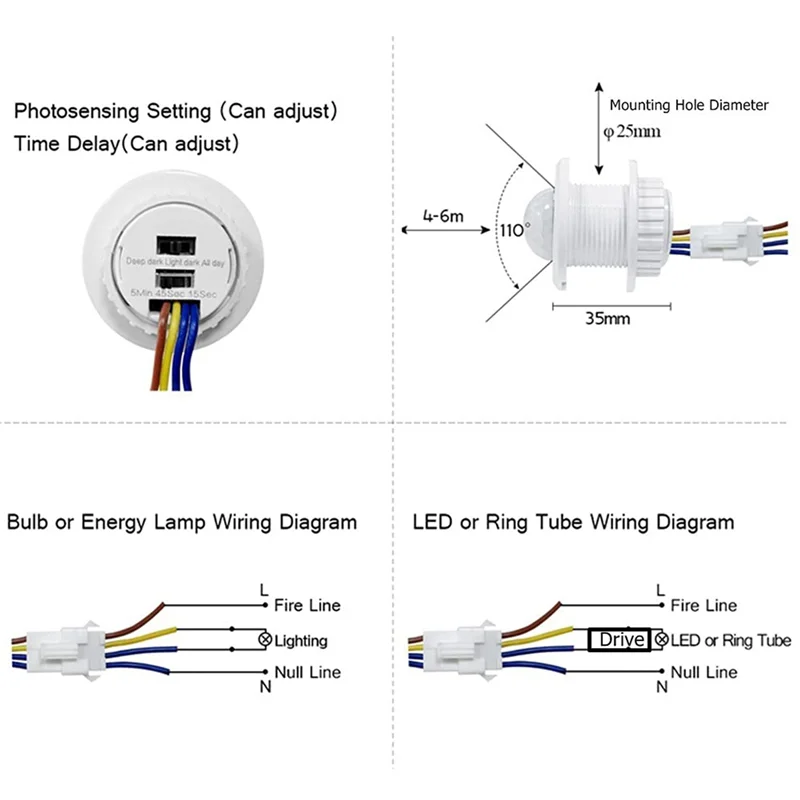 【Kabel USB-C】 8x Mini Czujnik Ruchu Włącznik Światła 110-220V Czujnik PIR Inteligentne Wykrywanie Opóźnienie Czasowe Regulowane Indukcja Podczerwieni Det