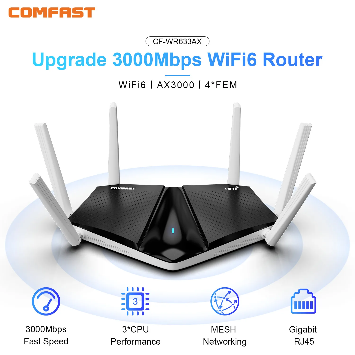 Enrutador WIFI6 AX3000 Gigabit IPV6 WPA3, repetidor de 2,4 GHz/ 5G, amplificador de señal externa, rango de antena, enrutador de malla para el hogar