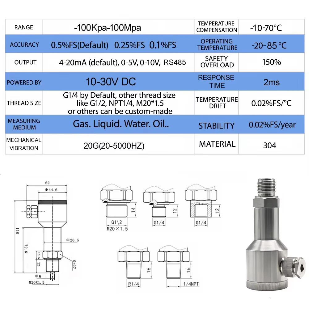 Vacuum Stainless Steel 304 Explosion-proof Pressure Transmitter Transducer Sensor 4-20mA 0-5V RS485 Output -1-400Bar G1/4 0.5%FS