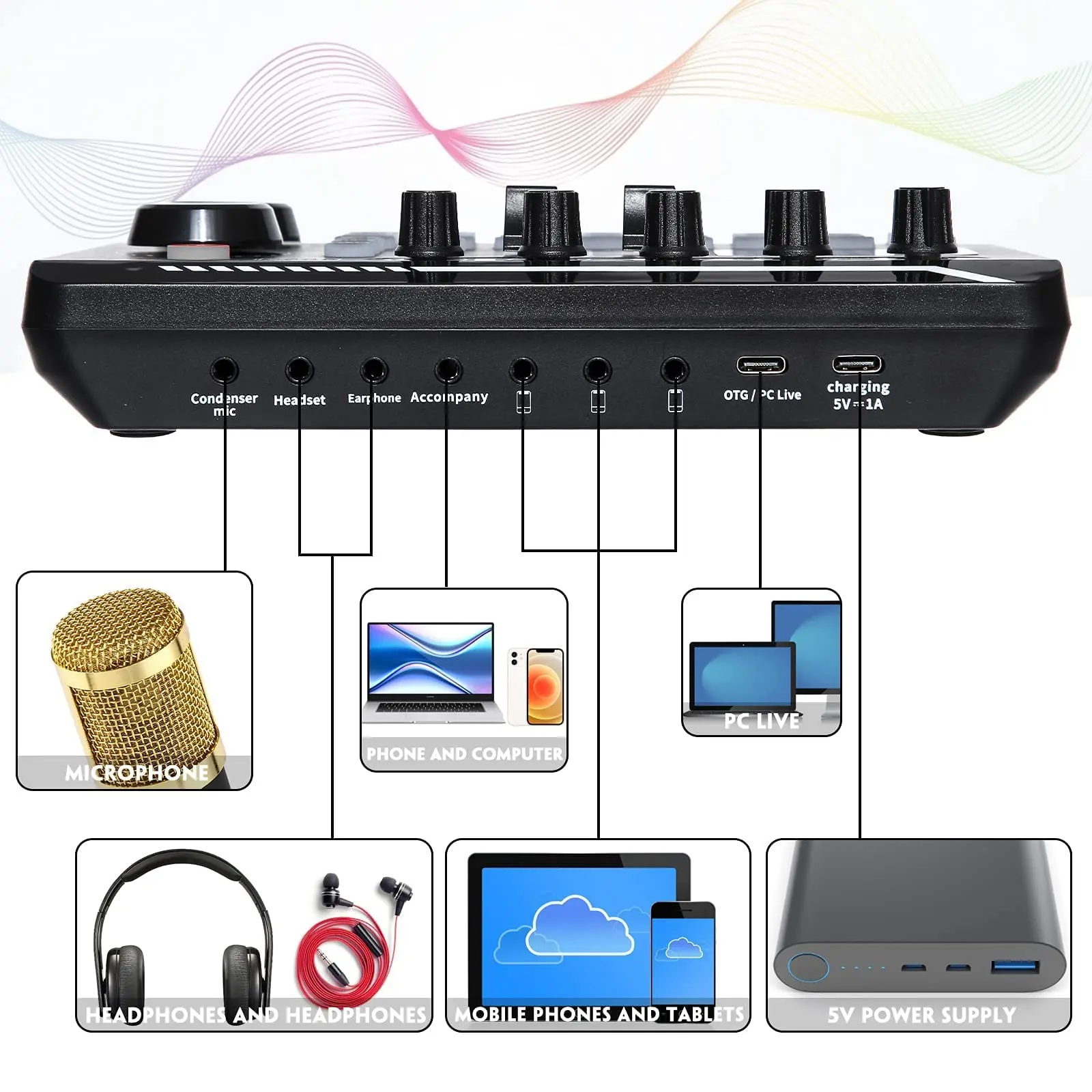 Professional Audio Mixer, Live Sound Card and Audio Interface with DJ Mixer Effects and Voice Changer,Podcast Production