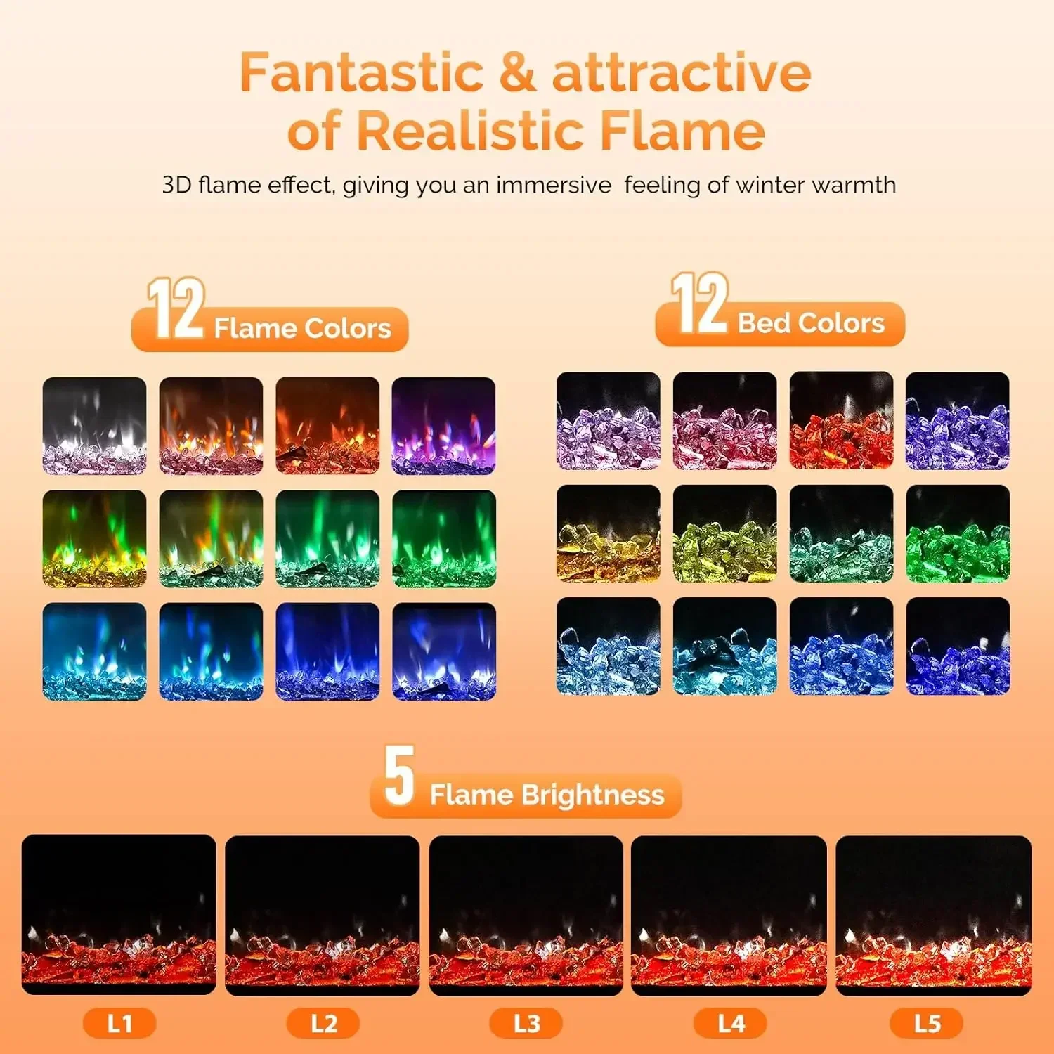 30 Inch Electric Fireplace with Remote Control, 1500W Wall Mounted & Recessed Fireplace with 12H Timer, 12 Flame Color, 5 Bright