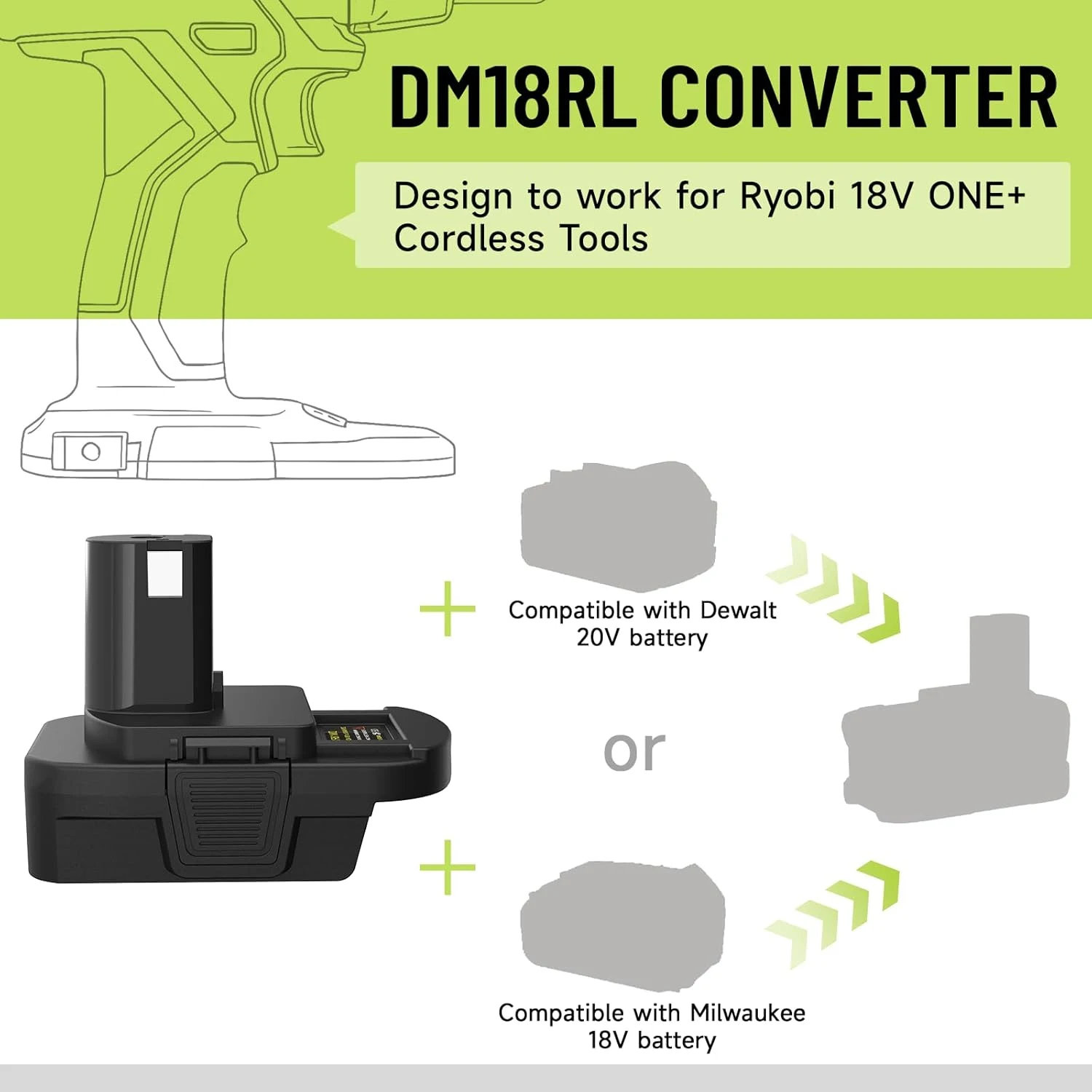 محول بطارية متوافق مع DeWalt 18V/20V ومتوافق مع Milwaukee 18V للعمل لأدوات Ryobi One+ 18V DM18RL (بدون USB)