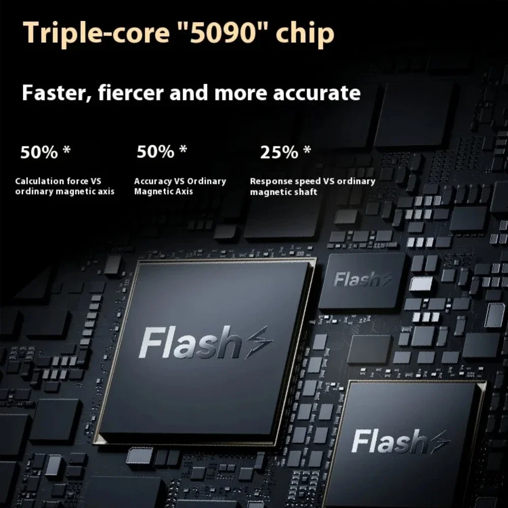 VGN Flash75 magnetisch toetsenbord aluminium behuizing pakking hot-swap RGB RT0.8kHZ 001mm snelle trigger aangepaste bekabelde gaming toetsenbord cadeau