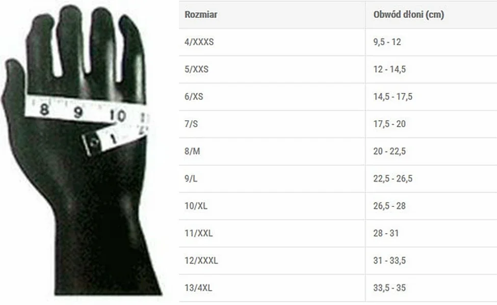 Guantes de Moto con Control de temperatura inteligente de Alemania, Guantes cálidos de invierno para Motocross, Guantes impermeables a prueba de viento para Moto