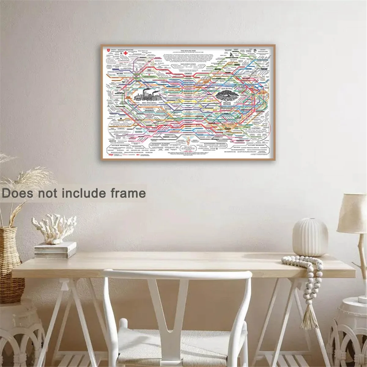 A46T Healing Web Poster Natural Remedies Chart Canvas Wall Art Horizontal Poster Print Mental Health Posters