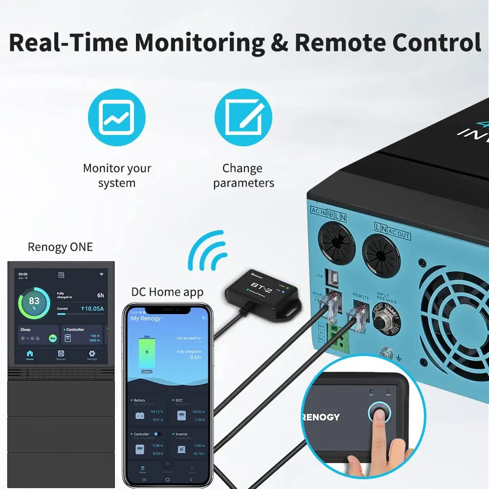 อินเวอร์เตอร์ PURE sine WAVE เครื่องควบคุมการชาร์จ All-in-One โหมดประหยัดพลังงาน DC