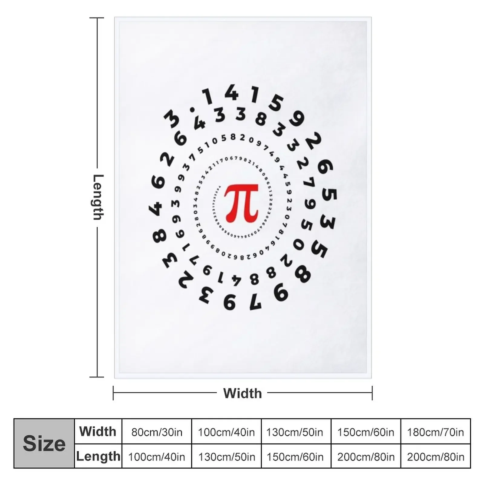 Happy Pi Day Mathematics Teacher Symbol 314 Math Nerd Throw Blanket For Sofa Thin funny gift Custom Blankets