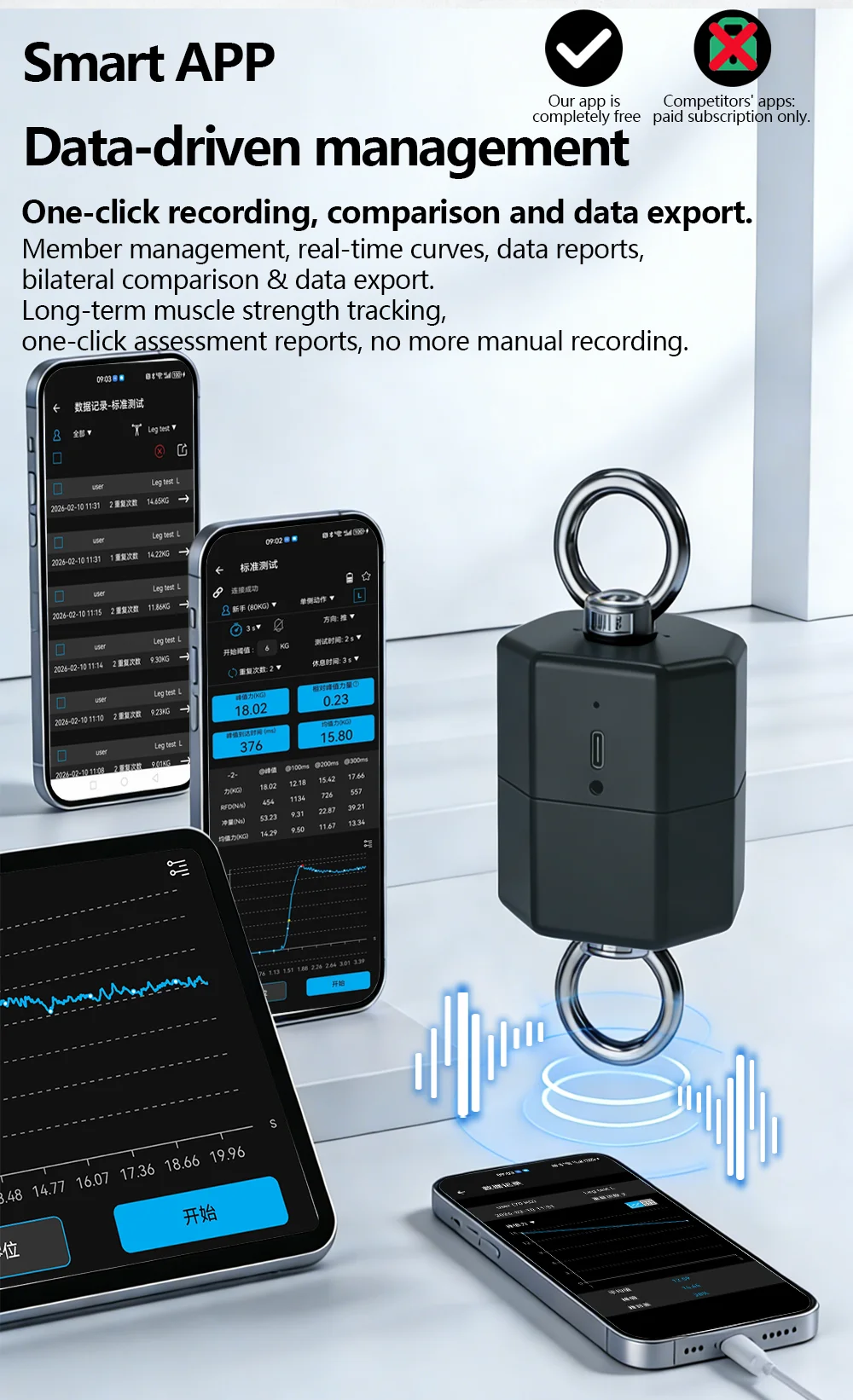 500kg Hochpräziser Isometrischer Kraftmesser Dynamometer Kraftsensor Push-Pull APP-Steuerung RFD Peak Force Paket 2 – Detail 4