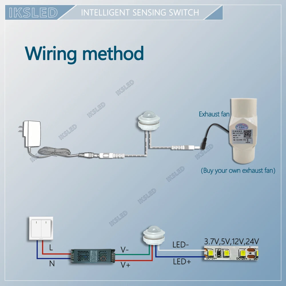 DC5-24V interruttore di rilevamento a infrarossi rilevamento animali domestici lettiera per gatti sistema di aria fresca ventola di scarico deodorizzazione automatica intelligente