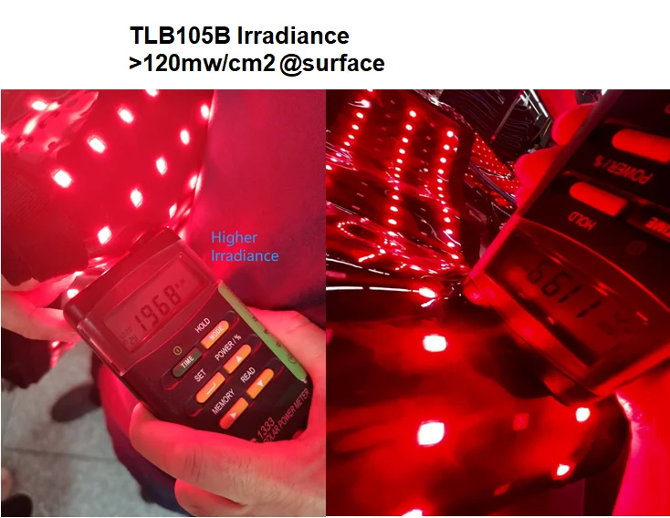 ADVASUN Home Use 660nm 850nm Red Light Therapy Infrared Belt Wrap Belt Led Red Light Therapy Belt