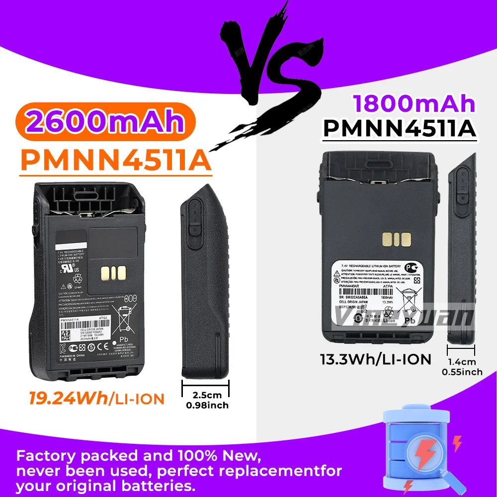 2600mAh PMNN4511A Battery for Motorola  DP3441E, DP3661E, DP4661E, XiR E8600, XiR E8608, XiR E8608i, XiR E8668, XiR P8600 Radios