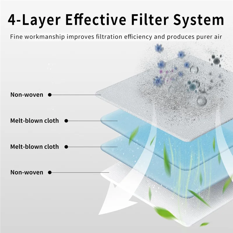 Piezas de repuesto de filtro lavable M04K para filtros de aspiradoras Robot Roborock Qrevo Maxv, Qrevo S, Qrevo Plus, Qrevo Pro