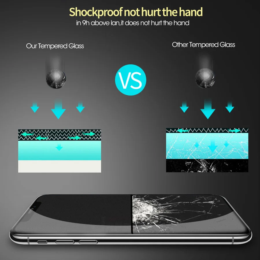 3Pcs Matte Screen Protector For Cubot P80 /P60/ X70 Tempered Glass Film