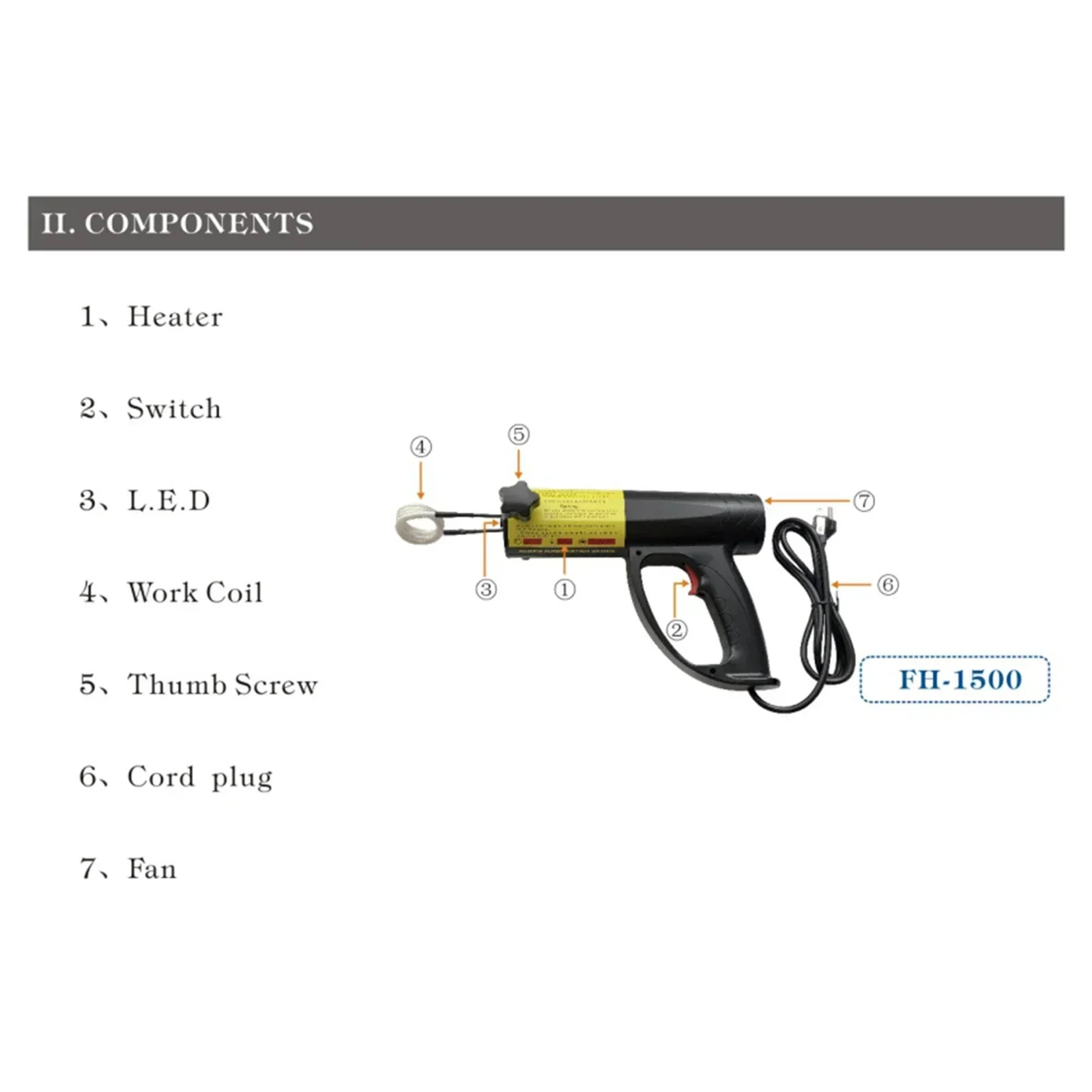 yyhc 1500W Handheld High Frequency Flameless Screw Dismounting Device Electromagnetic Induction Heater Kit 110V 220V Optional