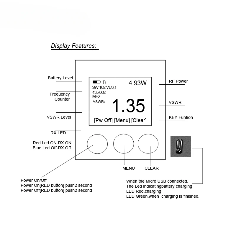 SW-102 VHF UHF 126-525Mhz Digital Power & SWR Meter 120W N-J Connector Power meter dynamometer